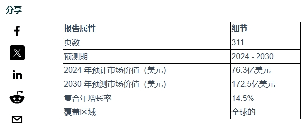 求激增跨境市场迎来黄金发展期AG真人平台app宠物消费需(图3)